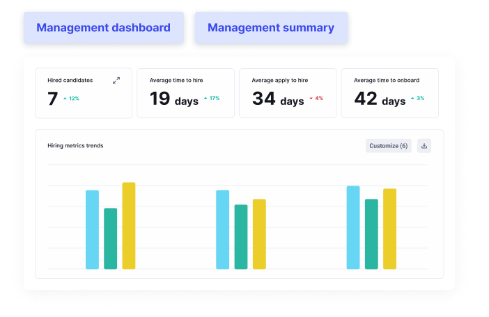 Hiring Analytics in ATS